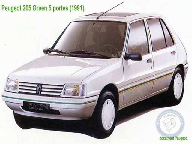 Peugeot 205